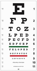 Eye Chart from NGK MEDICAL EQUIPMENT TRADING LLC