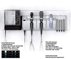 Wall Mounted Otoscope Set With BP Measurement