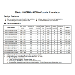 UHF Band 1200~1400MHz RF Coaxial Isolator 0.2dB
