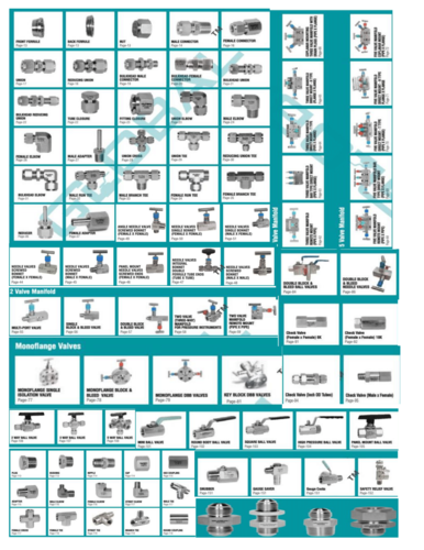 GEE-LOK VALVES PIPES AND FITTINGS TRADING LLC - GEE-LOK VALVES PIPES AND FITTINGS TRADING LLC -