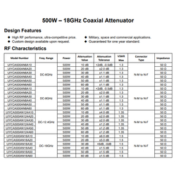 DC to 6GHz RF Coaxial Attenuator Fixed Attenuator 10~60dB Optional