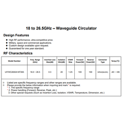 WR42 BJ220 K Band 18.0~26.5GHz RF Waveguide Circulator