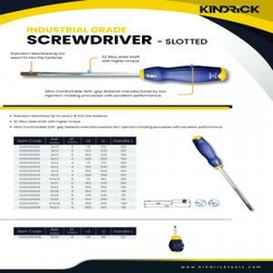 Industrial Grade screwdriver – Slotted