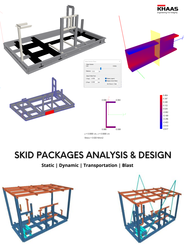 SKID Package Design