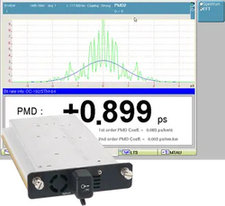 PMD Testing Modules from SYNERGIX INTERNATIONAL