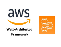 aws well-architected review in uae