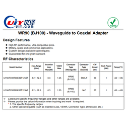 X Band 8.2~12.5GHz RF Waveguide to Coaxial Adapter