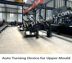 Auto Turning Device for Upper Mould