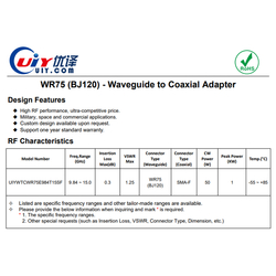 WR75 BJ120 X Ku Band 9.84~15.0GHz RF Waveguide to Coaxial Adapters