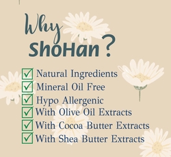 ShoHan Intensive Care Body Lotion