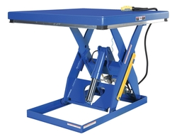 Hydraulic Scissor Lift Table
