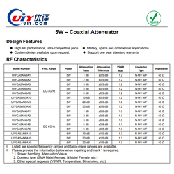 Power 5W DC to 3GHz RF Coaxial Attenuators with Impedance 50Ohm