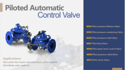 Hiwa Control valve from TIANJIN HUIHUA VALVE IND CO