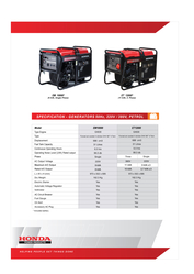 Honda Petrol Generators, Pumps, and Engines in GCC and African Countries from ADEX INTL