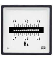 Frequency Meters from KDU