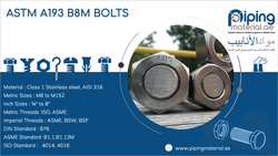 ASTM A193 B8M Bolts from EXPLORE MIDDLE EAST FZE