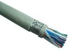 Control Cables from FARHAN ELECTRONICS TRADING L.L.C.