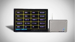 Datalogger LCD Monitor FBXL01/FBXLD01