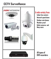 CCTV Surveillance Dubai-UAE