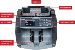 Banknote counters UAE