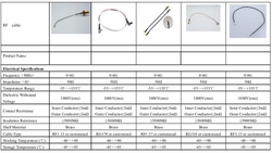 RF CABLES