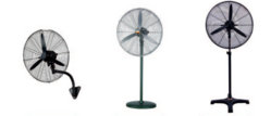 Heavy Duty Industrial Fans (Wall & Stand Type)