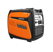 Silent Inverter Gasoline Generator in UAE