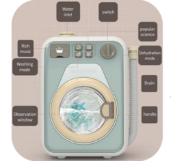 Electric simulation washing machine set from SKANDA INTERNATIONAL FZ LLE