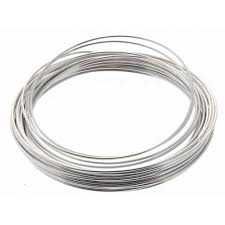 Aluminium Wires