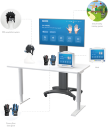 BCI- Brain-Computer Interface-Based Soft Robotic Glove Rehabilitation for Stroke from SHANGHAI SIYI INTELLIGENT TECHNOLOGY CO., LTD.