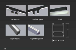 Led Lighting 