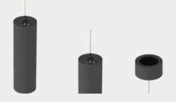 Suston series