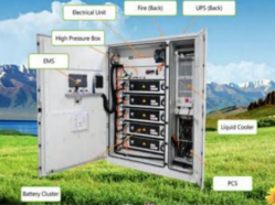 Industrial & Commercial ESS