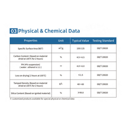 HIFULL High Purity HB-701 Dental Composite Resins Nanoscale Hydrophobic Fumed Silica Powder Super Fine Silicon Dioxide Coating
