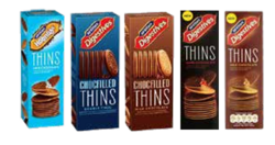   Thins from SKANDA INTERNATIONAL FZ LLE