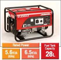 Elemax Honda SH7600EX Petrol Generator 6.5 KVA