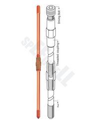 SPEEDWELL COPPER BONDED EARTH ROD