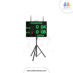 Score Boards
