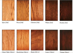 Exterior Oil Stains for Outside Furniture