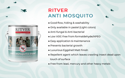 RITVER Anti mosquito paints