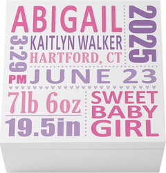 Let's Make Memories Personalized Keepsake Box for New Baby - Memento Storage - Memories Box -Nursery Décor - For Girls - 6" Hx12 Sq - Precious Memories from SKANDA INTERNATIONAL FZ LLE