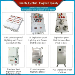 explosion proof electrical equipment from BEIJING SHANTE ELECTRIC CO.,LTD