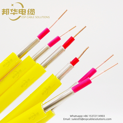 TEC Cable/Tubing Encapsulated Cable from ESP CABLE SOLUTIONS CO.,LIMITED