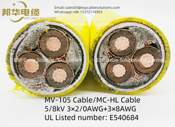 Surface Cable
