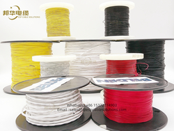 High temperature wire