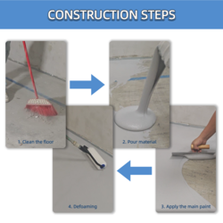 Blue Kingfisher epoxy floor paint is wear-resistant and scratch-resistant and has high appearance value