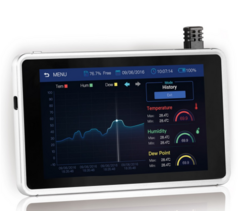 Tekneka Th650 Temperature & Humidity Chart Recorder