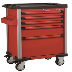 FORCE HAND TOOLS 10215R