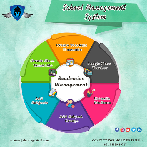 School Management System