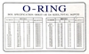 O Ring NBR HT ORKIT-5B 382pcs 30sizes P3-P48 Blue